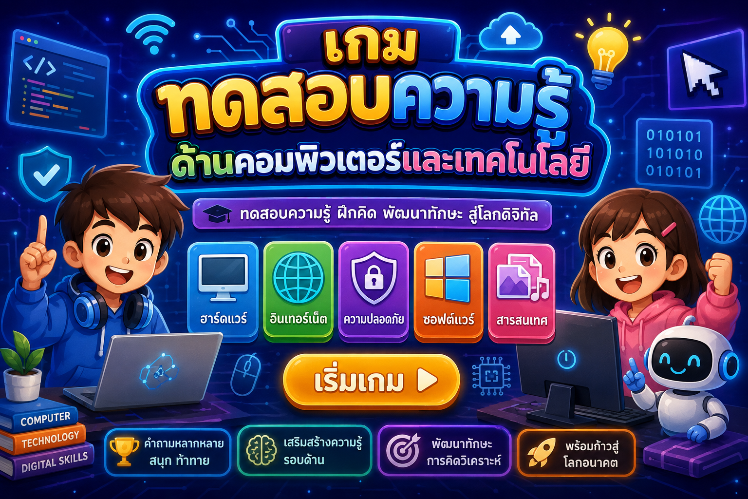 ทดสอบความรู้ด้านคอมพิวเตอร์และเทคโนโลยี